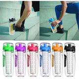 Water Fruit Infuser Bottle